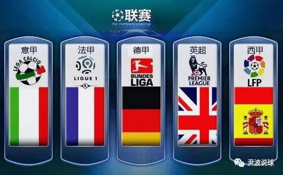 后备人才